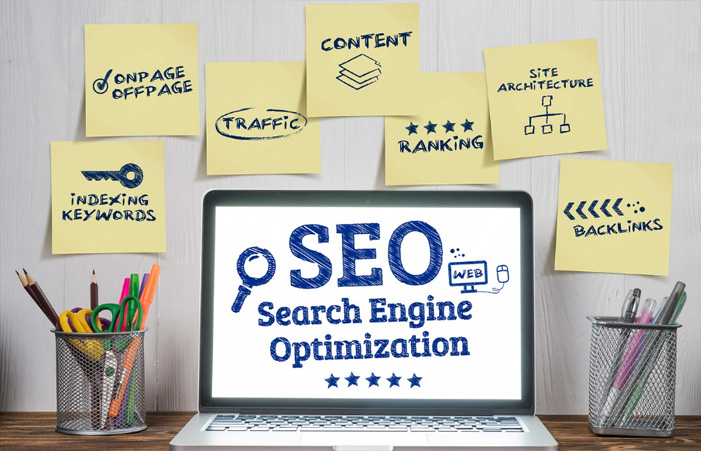 Conversion Optimization